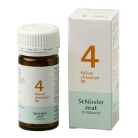 Schussler Zouten No 4 Kalium Chloratum D6